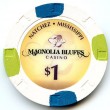 MS Magnolia Bluffs Casino Natchez MS
